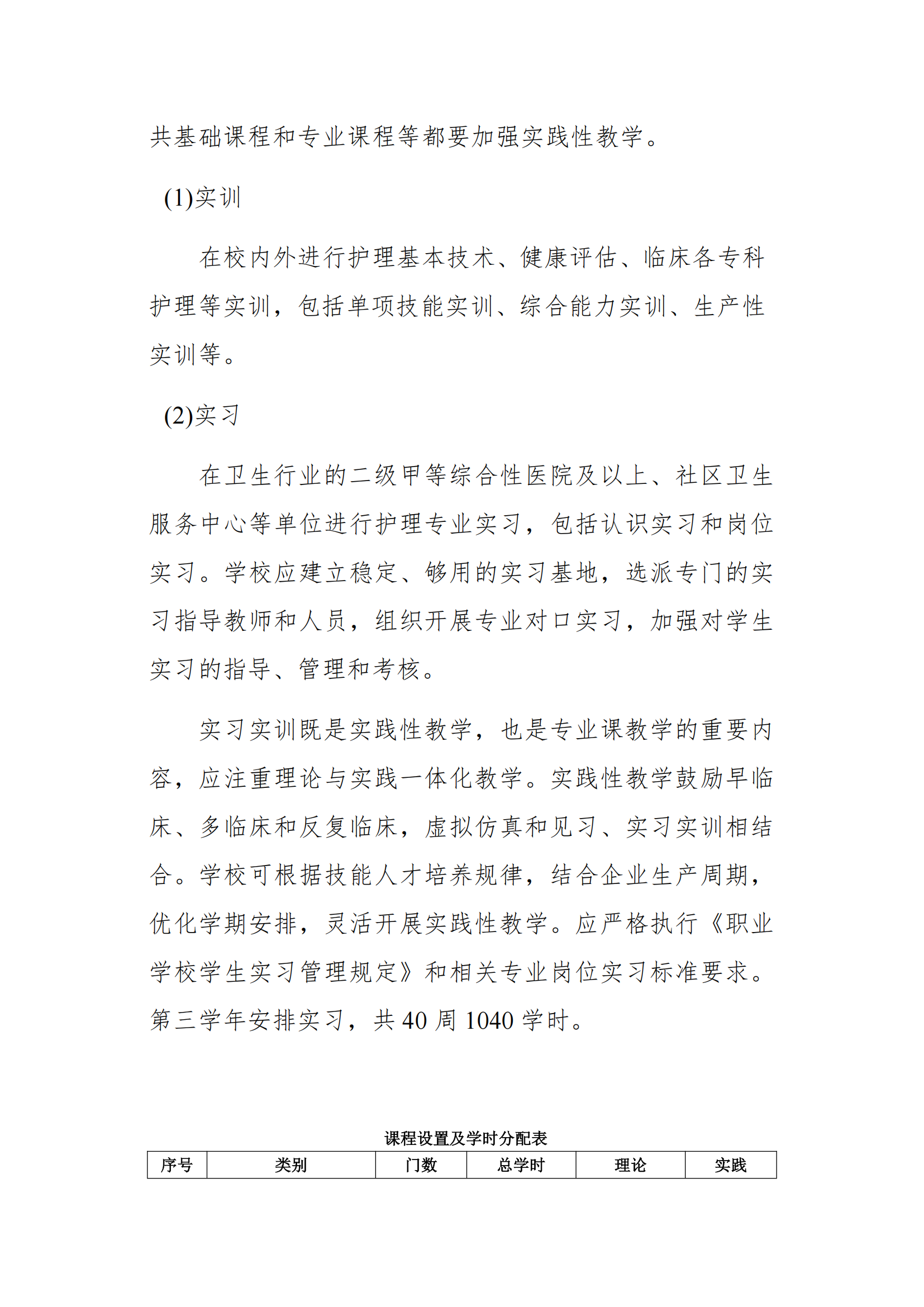 南阳中医药学校护理专业人才培养方案_06.png