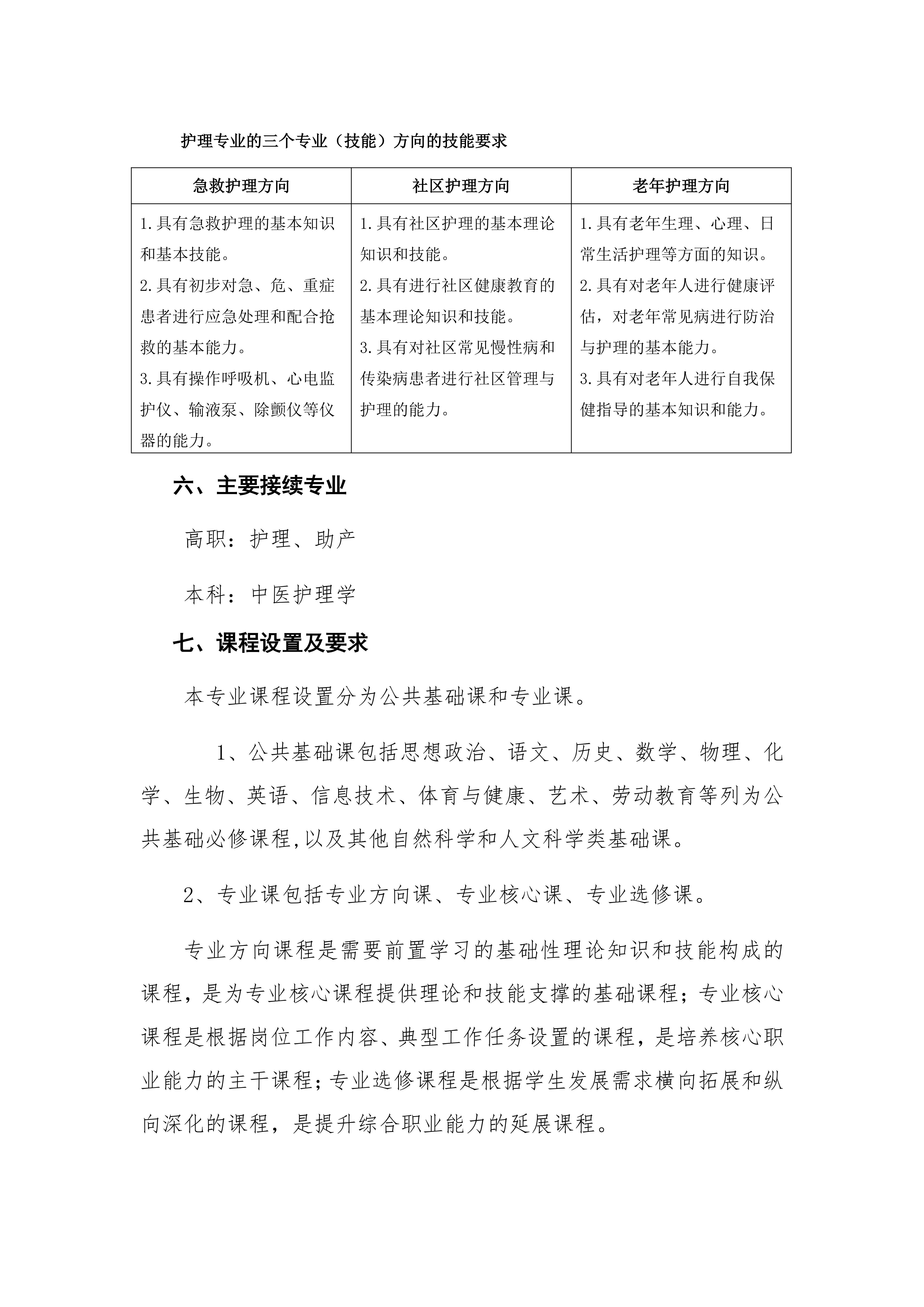 南阳中医药学校中医护理专业人才培养方案_04.jpg